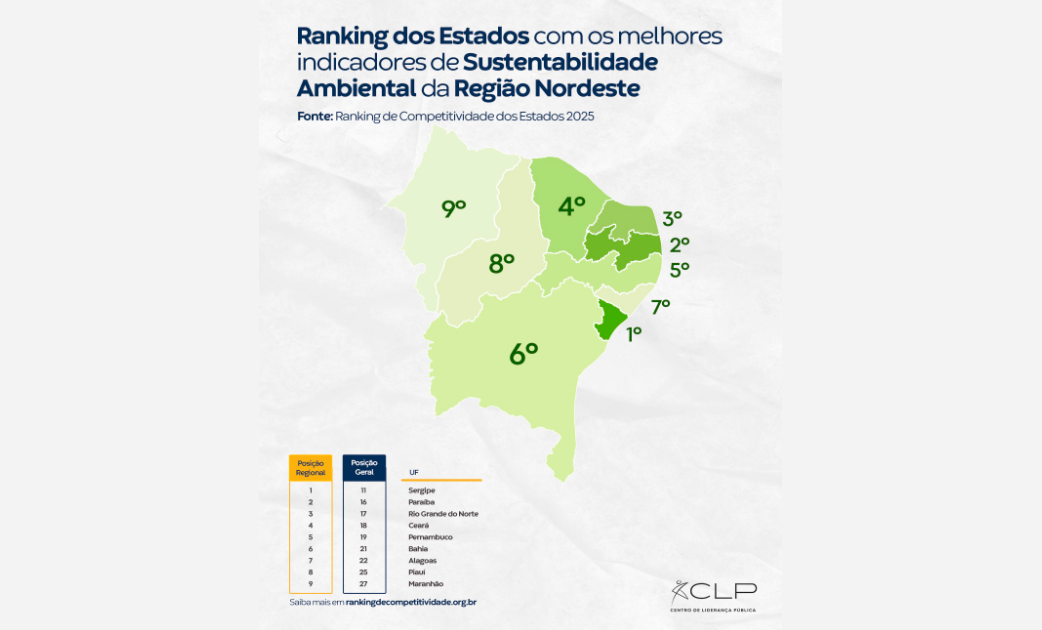 SUSTENTABILIDADE AMB SITE copiar.png