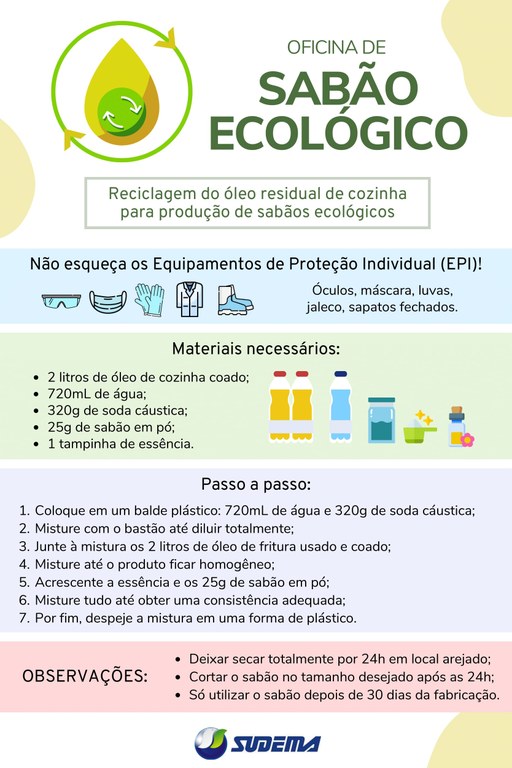 Banner - Oficina de Sabão Reciclado-1.jpg